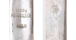 Comparing Silver Price in Bangladesh Across Major Cities and Regional Markets